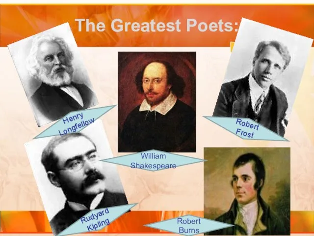 The Greatest Poets: William Shakespeare Henry Longfellow Robert Burns Rudyard Kipling Robert Frost