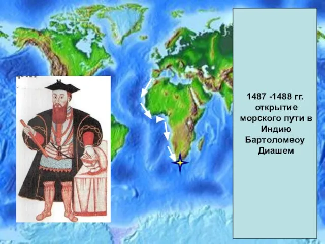 1487 -1488 гг. открытие морского пути в Индию Бартоломеоу Диашем