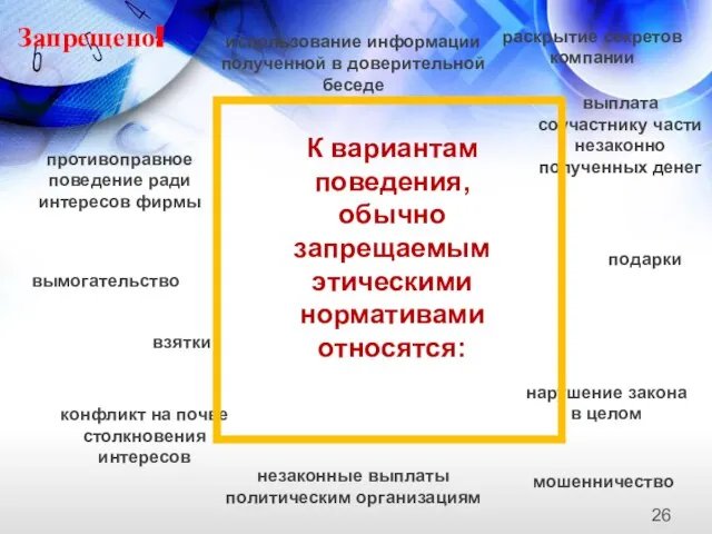 взятки вымогательство подарки выплата соучастнику части незаконно полученных денег конфликт на