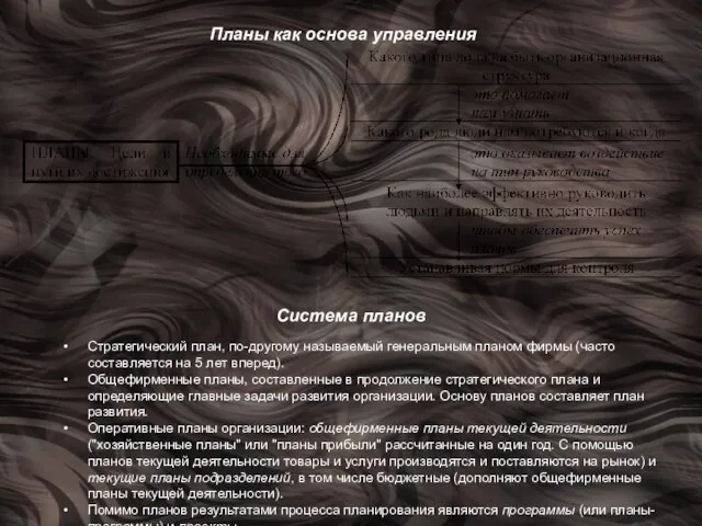 Планы как основа управления Система планов Стратегический план, по-другому называемый генеральным