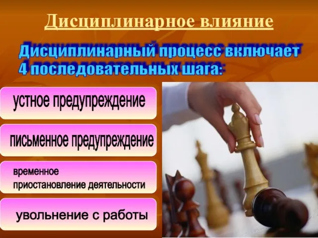 Дисциплинарное влияние Дисциплинарный процесс включает 4 последовательных шага: устное предупреждение письменное