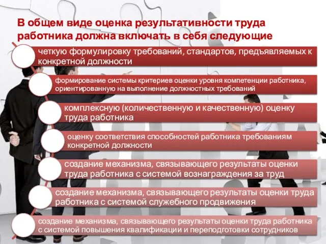 В общем виде оценка результативности труда работника должна включать в себя следующие мероприятия