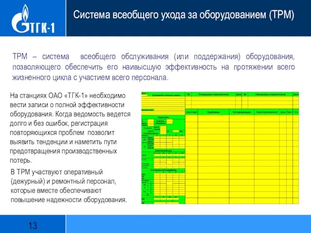 Система всеобщего ухода за оборудованием (TPM) TPM – система всеобщего обслуживания