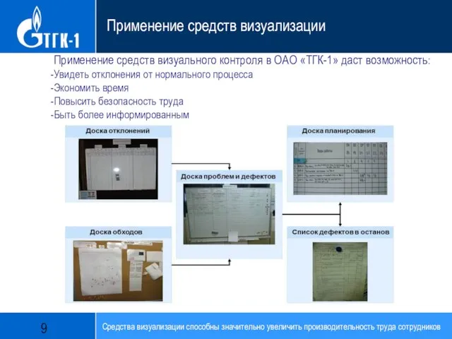 Применение средств визуализации Средства визуализации способны значительно увеличить производительность труда сотрудников