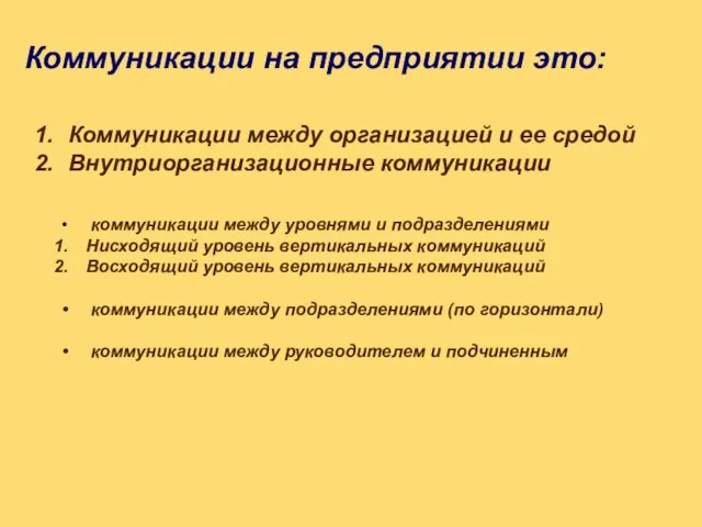 Коммуникации на предприятии это: Коммуникации на предприятии это: Коммуникации между организацией