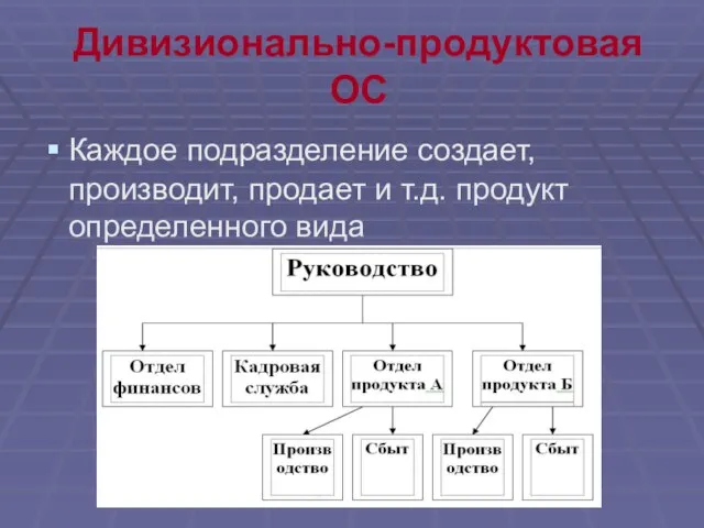 Дивизионально-продуктовая ОС Каждое подразделение создает, производит, продает и т.д. продукт определенного вида