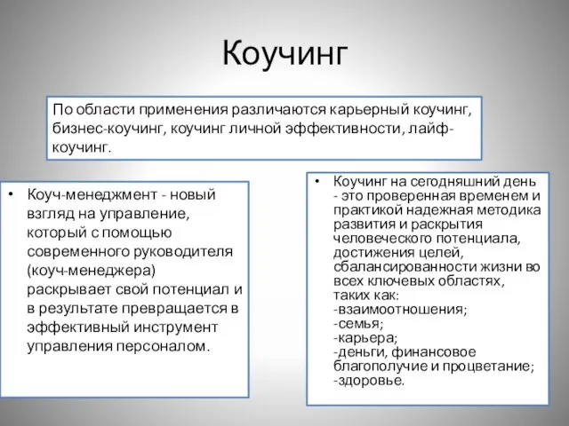 Коучинг Коуч-менеджмент - новый взгляд на управление, который с помощью современного