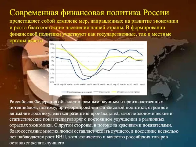 Современная финансовая политика России представляет собой комплекс мер, направленных на развитие