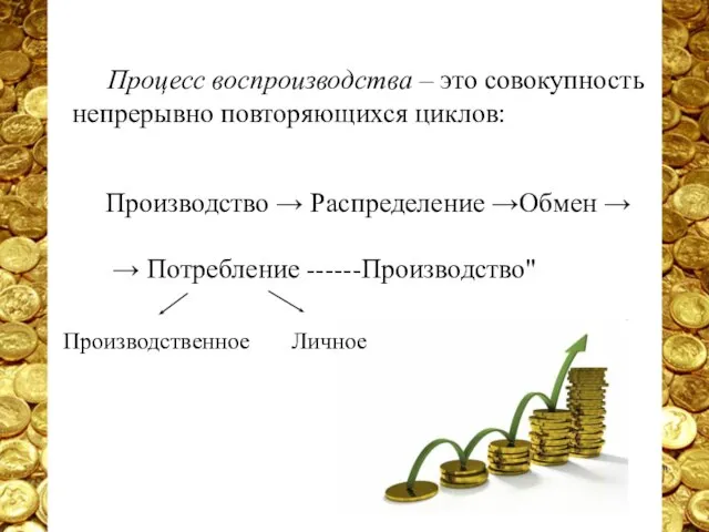 Процесс воспроизводства – это совокупность непрерывно повторяющихся циклов: Производство  Распределение