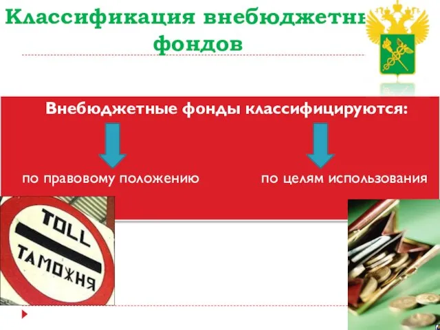 Классификация внебюджетных фондов Внебюджетные фонды классифицируются: по правовому положению по целям использования