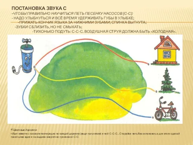 ПОСТАНОВКА звука С -Чтобы правильно научиться петь песенку насосов [С-С]: -