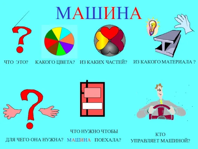 МАШИНА ЧТО ЭТО? КАКОГО ЦВЕТА? ИЗ КАКИХ ЧАСТЕЙ? ИЗ КАКОГО МАТЕРИАЛА