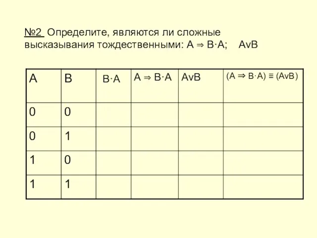 №2 Определите, являются ли сложные высказывания тождественными: A ⇒ B·A; AvB