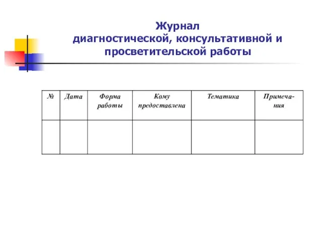 Журнал диагностической, консультативной и просветительской работы