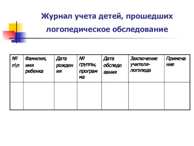 Журнал учета детей, прошедших логопедическое обследование