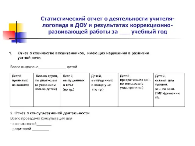 Статистический отчет о деятельности учителя- логопеда в ДОУ и результатах коррекционно-развивающей