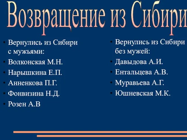 Вернулись из Сибири с мужьями: Волконская М.Н. Нарышкина Е.П. Анненкова П.Г.