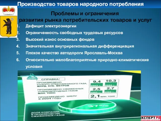 Производство товаров народного потребления Проблемы и ограничения развития рынка потребительских товаров