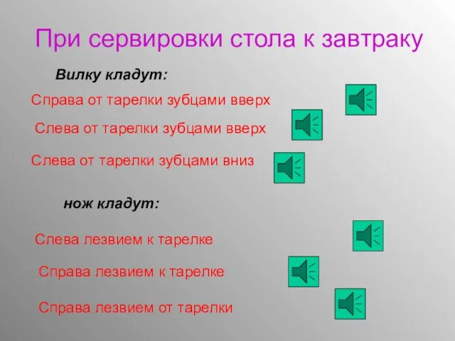 При сервировки стола к завтраку Слева от тарелки зубцами вверх Справа