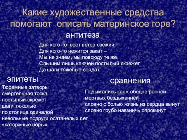 Какие художественные средства помогают описать материнское горе? эпитеты сравнения антитеза Тюремные