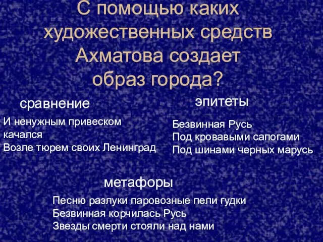 С помощью каких художественных средств Ахматова создает образ города? метафоры Песню