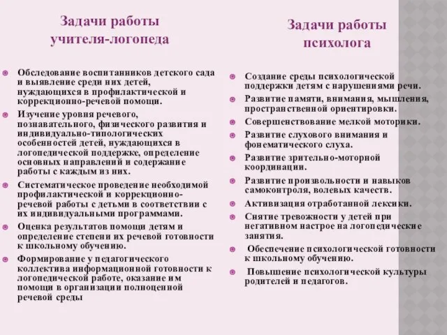 Задачи работы учителя-логопеда Обследование воспитанников детского сада и выявление среди них