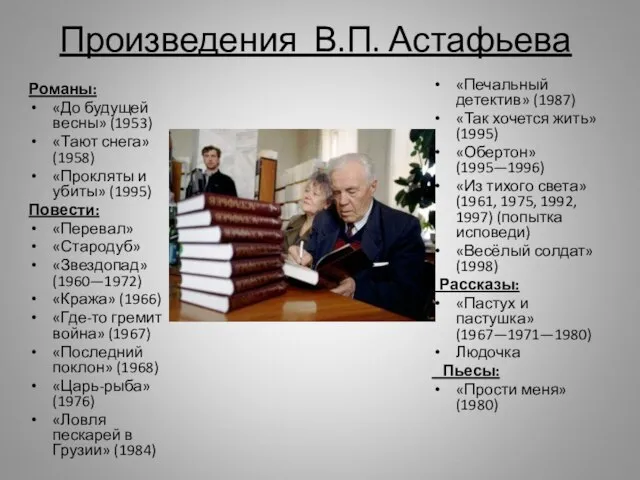 Произведения В.П. Астафьева Романы: «До будущей весны» (1953) «Тают снега» (1958)