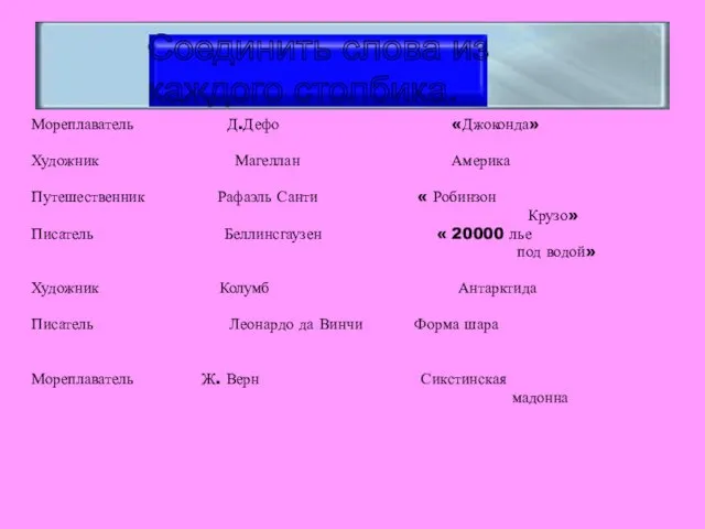 Мореплаватель Д.Дефо «Джоконда» Художник Магеллан Америка Путешественник Рафаэль Санти « Робинзон