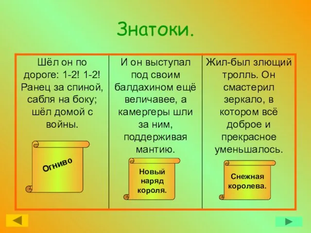 Знатоки. Огниво Новый наряд короля. Снежная королева.