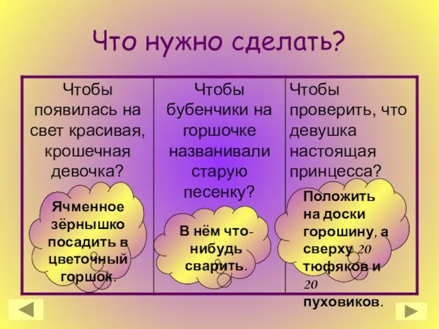 Что нужно сделать? Ячменное зёрнышко посадить в цветочный горшок. В нём