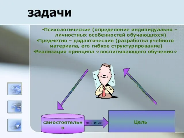 задачи Психологические (определение индивидуально – личностных особенностей обучающихся) Предметно – дидактические