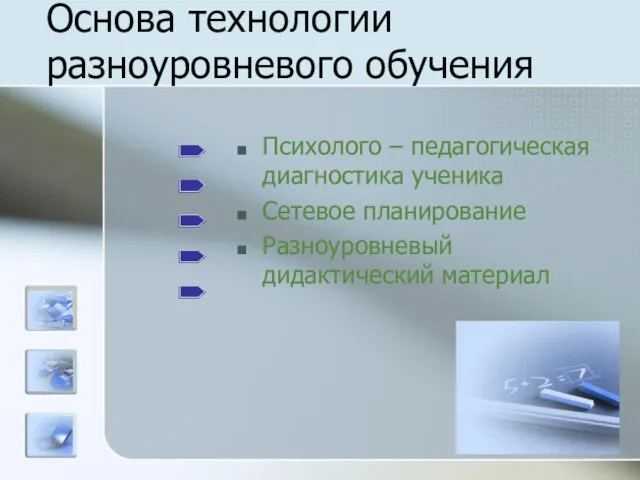 Основа технологии разноуровневого обучения Психолого – педагогическая диагностика ученика Сетевое планирование Разноуровневый дидактический материал