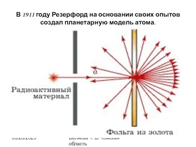 08/28/2023 Беляева Т. В. Томская область В 1911 году Резерфорд на