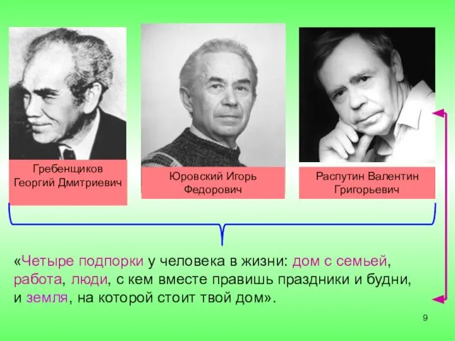 Гребенщиков Георгий Дмитриевич Юровский Игорь Федорович Гребенщиков Георгий Дмитриевич Распутин Валентин