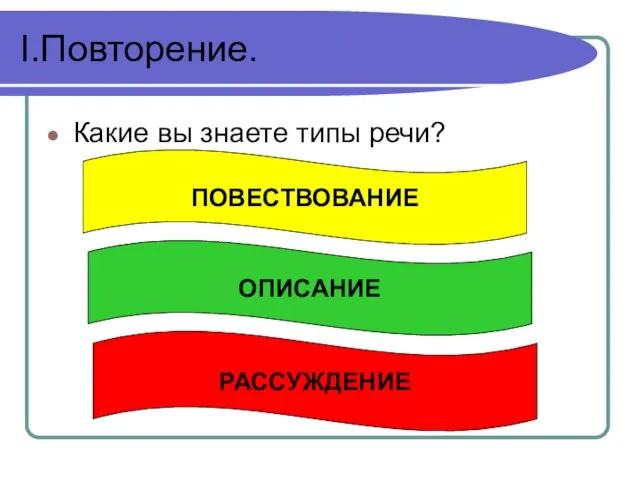 I.Повторение. Какие вы знаете типы речи? ПОВЕСТВОВАНИЕ ОПИСАНИЕ РАССУЖДЕНИЕ