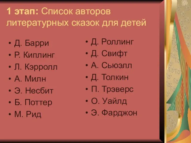 1 этап: Список авторов литературных сказок для детей Д. Барри Р.