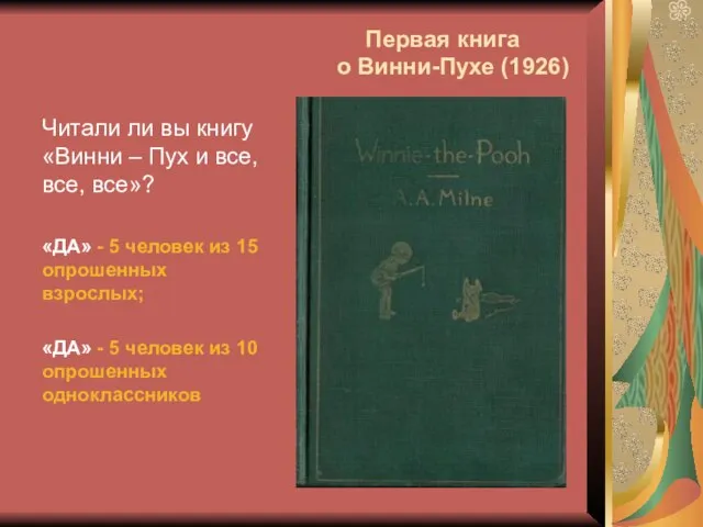 Первая книга о Винни-Пухе (1926) Читали ли вы книгу «Винни –
