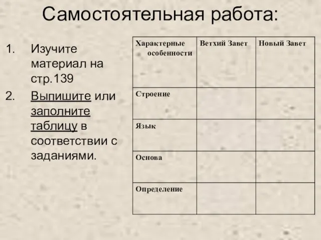 Самостоятельная работа: Изучите материал на стр.139 Выпишите или заполните таблицу в соответствии с заданиями.