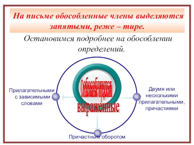 На письме обособленные члены выделяются запятыми, реже – тире. Остановимся подробнее на обособлении определений.