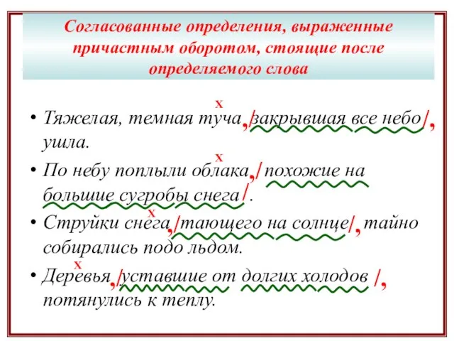 Согласованные определения, выраженные причастным оборотом, стоящие после определяемого слова Тяжелая, темная