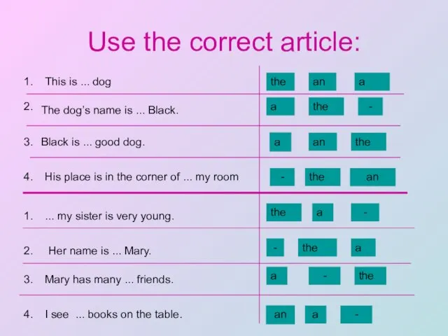 Use the correct article: 1. This is ... dog the an