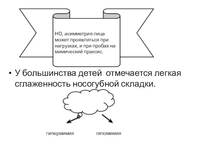 У большинства детей отмечается легкая сглаженность носогубной складки. НО, асимметрия лица