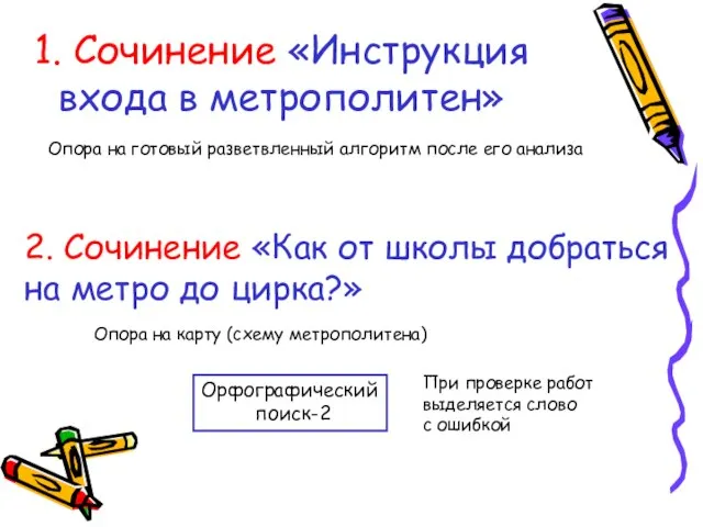 1. Сочинение «Инструкция входа в метрополитен» Опора на готовый разветвленный алгоритм