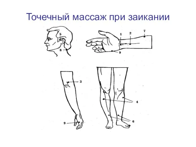 Точечный массаж при заикании