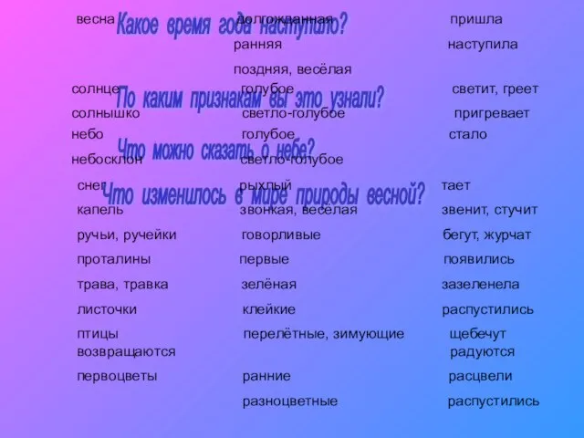 Какое время года наступило? весна долгожданная пришла ранняя наступила поздняя, весёлая