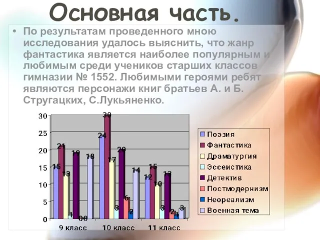 Основная часть. По результатам проведенного мною исследования удалось выяснить, что жанр