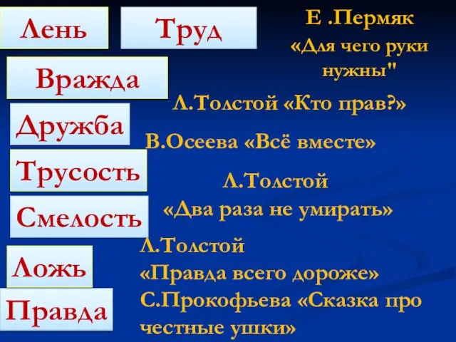 Лень Труд Е .Пермяк «Для чего руки нужны" Вражда Дружба Л.Толстой