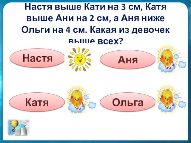 Настя выше Кати на 3 см, Катя выше Ани на 2