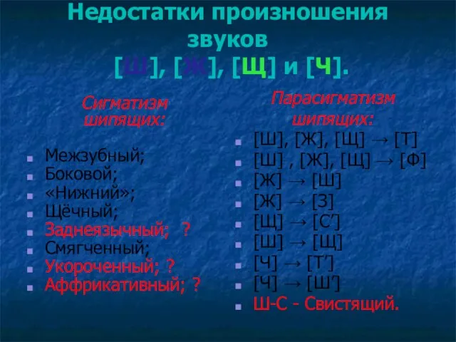 Недостатки произношения звуков [Ш], [Ж], [Щ] и [Ч]. Сигматизм шипящих: Межзубный;