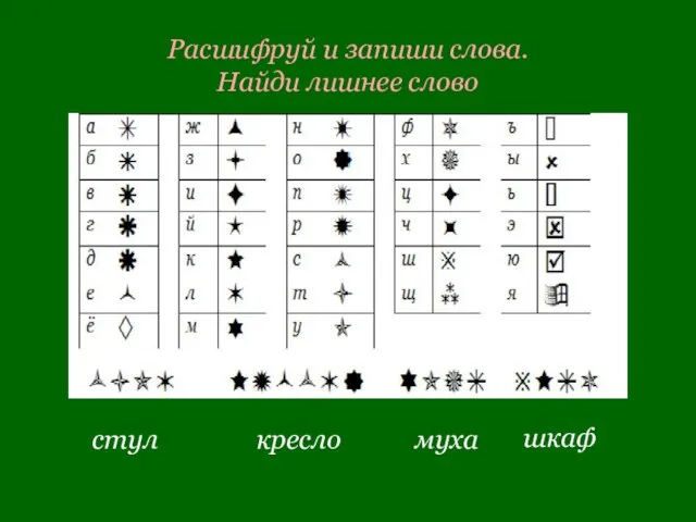 Расшифруй и запиши слова. Найди лишнее слово стул кресло муха шкаф